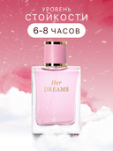 Парфюмерная вода для женщин 