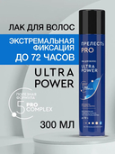 Лак для волос 