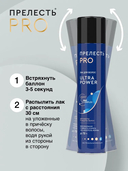 Лак для волос 