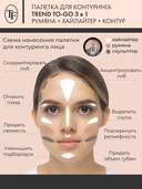 Палетка для скульптурирования лица 