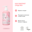 Шампунь для волос детский 