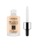 Тональная основа для лица 