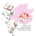 Ежедневные прокладки 