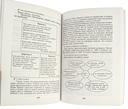 Русский язык. Уроки. 7 класс (II полугодие) — фото, картинка — 4