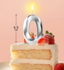 Свеча для торта 