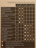 Крем-краска для волос 