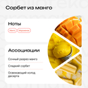 Молочко для ванны 