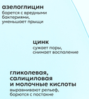 Сыворотка-концентрат от прыщей 