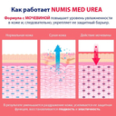 Лосьон для тела 