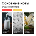 Парфюмерное масло унисекс 