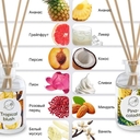 Диффузор ароматический 