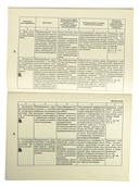 Трудовое обучение. 1-4 классы. Примерное календарно-тематическое планирование. 2025/2026 учебный год — фото, картинка — 1