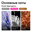 Одеколон унисекс 